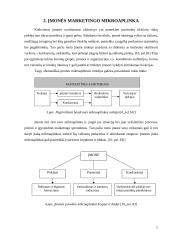 Įmonės marketingo mikroaplinka: UAB "Bitė GSM" 7 puslapis