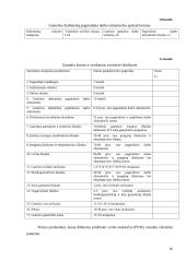 Įmonės paslaugų savikaina: AB "Baltijos laivų statykla" 16 puslapis