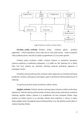 Įmonės paslaugų savikaina: AB "Baltijos laivų statykla" 6 puslapis