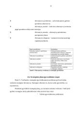 Įmonės strateginis planas: "Ober-hause" 12 puslapis