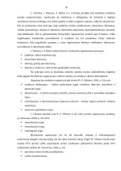 Įmonės valdymo struktūra ir administracijos darbo pasidalijimas: UAB "Kretingos šeimos medicinos centras" 10 puslapis