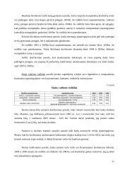 Įmonės veiklos analizė: drabužių parduotuvių tinklas APB "Apranga" 20 puslapis