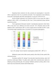 APB "Apranga" veiklos analizė 13 puslapis