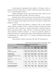 APB "Apranga" veiklos analizė 9 puslapis