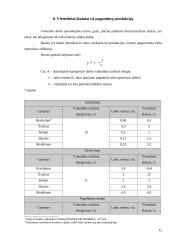 Įmonės veiklos ekonominiai rodikliai 12 puslapis