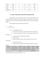 Įmonės veiklos ekonominiai rodikliai 4 puslapis