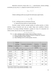 Įmonės veiklos ekonominiai rodikliai 10 puslapis