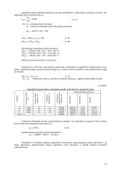Įmonės bazinio periodo ekonominių rodiklių apskaičiavimai 11 puslapis
