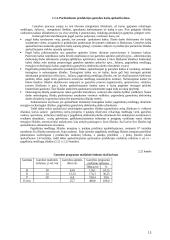 Įmonės bazinio periodo ekonominių rodiklių apskaičiavimai 14 puslapis