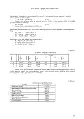 Įmonės bazinio periodo ekonominių rodiklių apskaičiavimai 20 puslapis