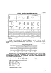 Įmonės bazinio periodo ekonominių rodiklių apskaičiavimai 5 puslapis