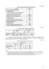 Įmonės bazinio periodo ekonominių rodiklių apskaičiavimai 9 puslapis