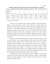 Įmonės vežimų organizavimo tobulinimas 12 puslapis