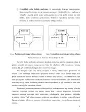 Įmonės vežimų organizavimo tobulinimas 9 puslapis
