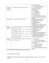 Įmonių bankrotų tendencijos Lietuvoje 13 puslapis