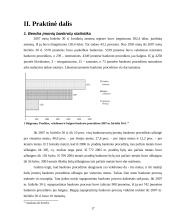 Įmonių bankrotų tendencijos Lietuvoje 17 puslapis