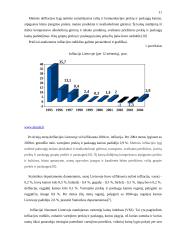 Infliacijos dinamika ir veiksniai Lietuvoje 11 puslapis