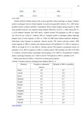 Infliacijos dinamika ir veiksniai Lietuvoje 13 puslapis