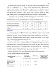 Infliacijos dinamika ir veiksniai Lietuvoje 14 puslapis
