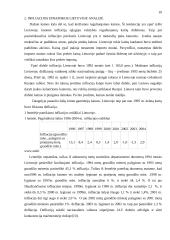 Infliacijos dinamika ir veiksniai Lietuvoje 10 puslapis