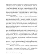 Infliacija ir infliacijos kitimo analizė Lietuvoje 11 puslapis