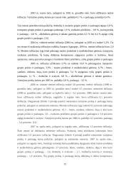 Infliacija ir infliacijos kitimo analizė Lietuvoje 12 puslapis