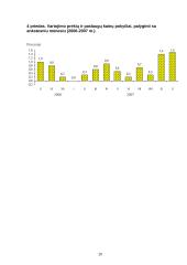 Infliacija ir infliacijos kitimo analizė Lietuvoje 20 puslapis