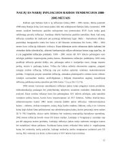 Infliacijos procesų analizė naujose Europos Sąjungos (ES) narėse 12 puslapis