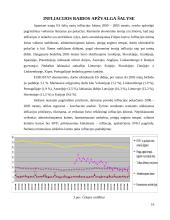 Infliacijos procesų analizė naujose Europos Sąjungos (ES) narėse 17 puslapis