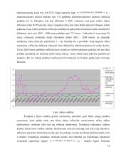 Infliacijos procesų analizė naujose Europos Sąjungos (ES) narėse 20 puslapis