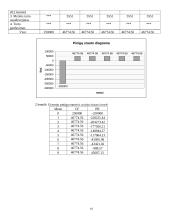Inovacijos projektavimo ekonominis įvertinimas: vietinis siuntų gabenimas 18 puslapis