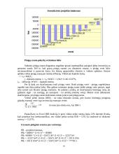Inovacijos projektavimo ekonominis įvertinimas: vietinis siuntų gabenimas 19 puslapis