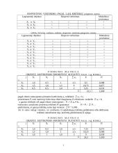 Inovacijos projektavimo ekonominis įvertinimas: vietinis siuntų gabenimas 3 puslapis