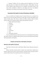 Insurance types 14 puslapis