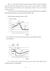 Insurance types 15 puslapis