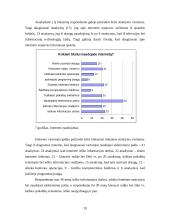Interneto paslaugų pasirinkimo tyrimas 18 puslapis