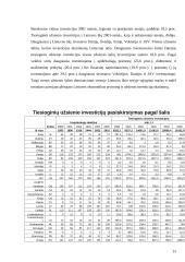 Investicijų ekonominė esmė 15 puslapis