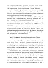 Investicijos į gyvenamųjų namų statybą Lietuvoje 14 puslapis