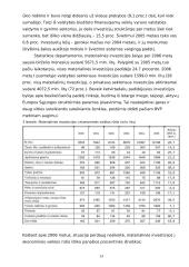 Investicijų dalis bendro vidaus produkto (BVP) struktūroje ir jos kitimas Lietuvoje 13 puslapis