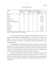 Išteklių taupymas ir racionalus jų panaudojimas 16 puslapis