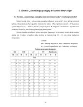 Jaunesniųjų paauglių mokymosi motyvacija 12 puslapis