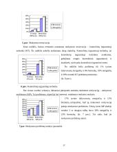 Jaunesniųjų paauglių mokymosi motyvacija 15 puslapis