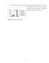 Jaunesniųjų paauglių mokymosi motyvacija 16 puslapis