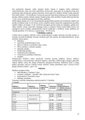 Karvidės. Karvidžių įrengimas 13 puslapis