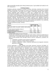 Karvidės. Karvidžių įrengimas 6 puslapis