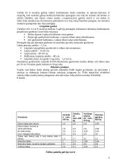 Karvidės. Karvidžių įrengimas 9 puslapis