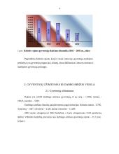 Kelmės rajono plėtros analizė 4 puslapis