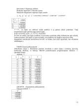 Kiekybinių sprendimo metodų praktinės užduotys 11 puslapis