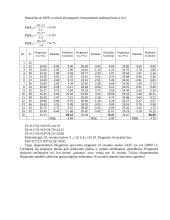 Kiekybinių sprendimo metodų praktinės užduotys 16 puslapis