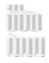 Kiekybinių sprendimo metodų praktinės užduotys 8 puslapis